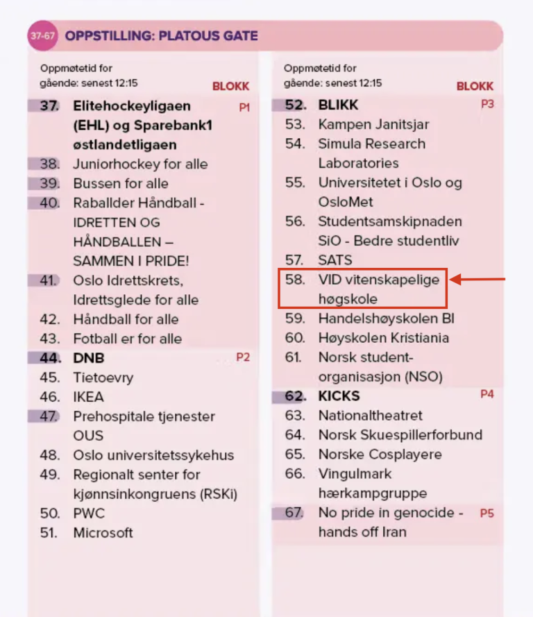Oversikt over VIDs plassering i prideparaden
