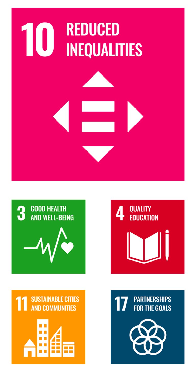 •	10 Reduced inequalities •	3 Good health and well-being •	4 Quality education •	11 Sustainable cities and communities •	17 Partnerships for the goals