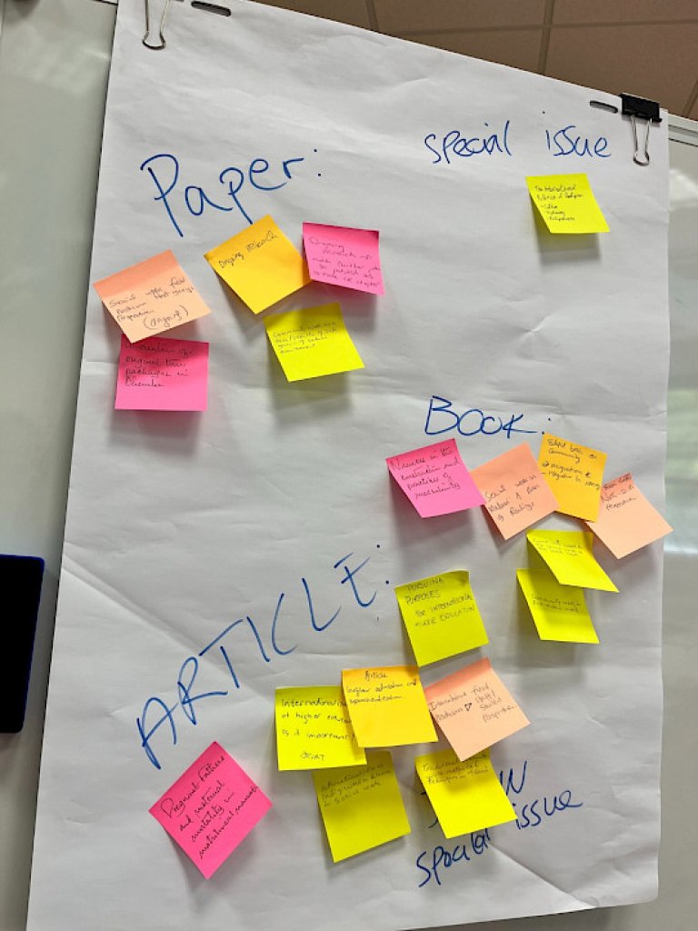 A flipover with post-it notes