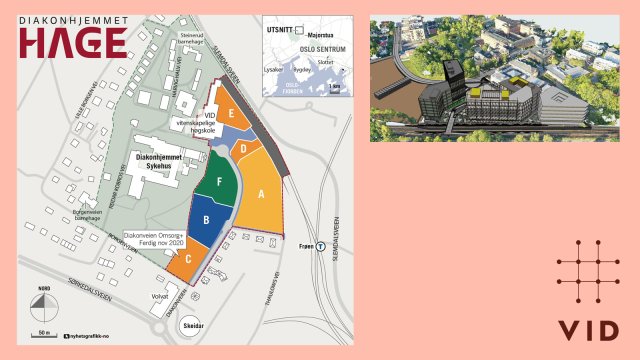 Tegnet arkitektskisse av byggeplaner for Diakonhjemmet hage.